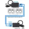 Miniatura 4 de Cables HDMI-HDMI marca Arwen modelo UC-025