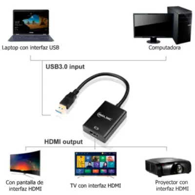 Detalles accesorios de Adaptador Conversor Usb Macho / Hdmi Hembra Belsic Adh2230