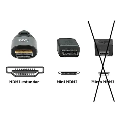 Detalles accesorios de Cable Mini Hdmi Macho - Hdmi Macho 1,8 Mts 1080P Noga