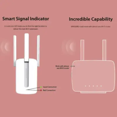 Detalles accesorios de Extensor Repetidor Wifi 300 Mbps Mercusys MW300RE