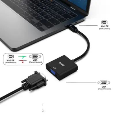 Detalles accesorios de Adaptador Conversor Mini Displayport Macho / Vga Hembra