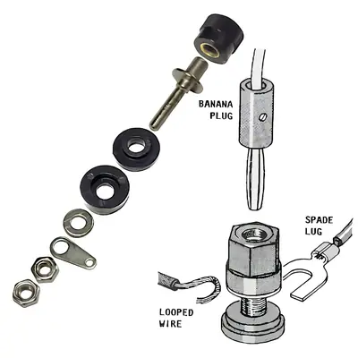 Vista lateral de Ficha Banana Hembra Jack Tipo Binding Post A Chasis Negro