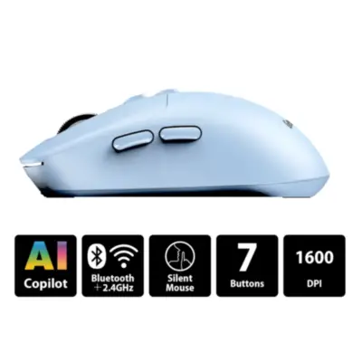 Vista lateral de Mouse Bluetooth Inalambrico Genius 2,4 Ghz + BT NX-8080S Celeste