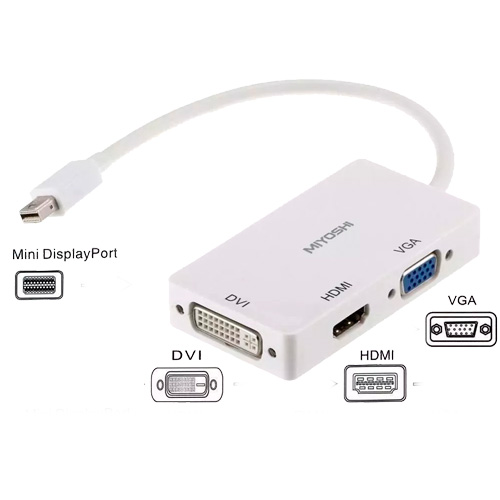 ADAPTADOR CONVERSOR MINI DISPLAYPORT MACHO / VGA-DVI-HDMI ADAPTADOR CONVERSOR MINI DISPLAYPORT MACHO / VGA-DVI-HDMI