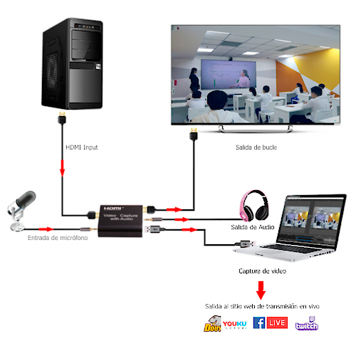 Manual-Detalles-Dimensiones